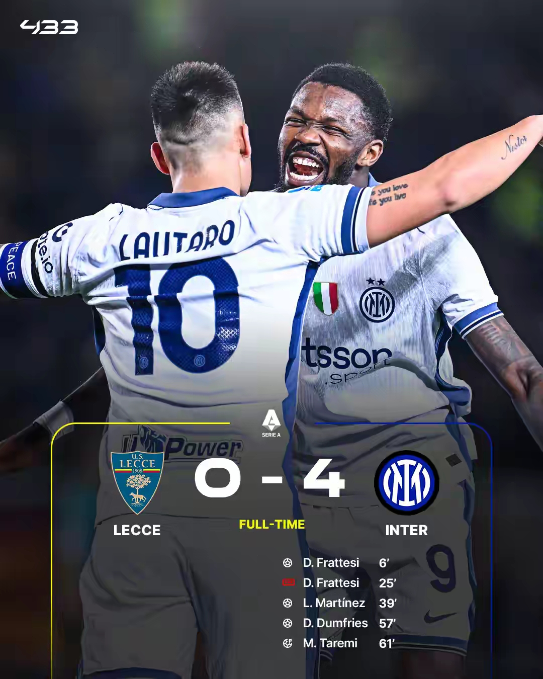 赛前西甲焦点战，国际米兰主帅复盘，媒体盛赞，训练强度明显提升