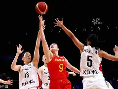 今晚体能课后，罗马遗憾出局备战CBA常规赛，话题不断，心理建设被强调